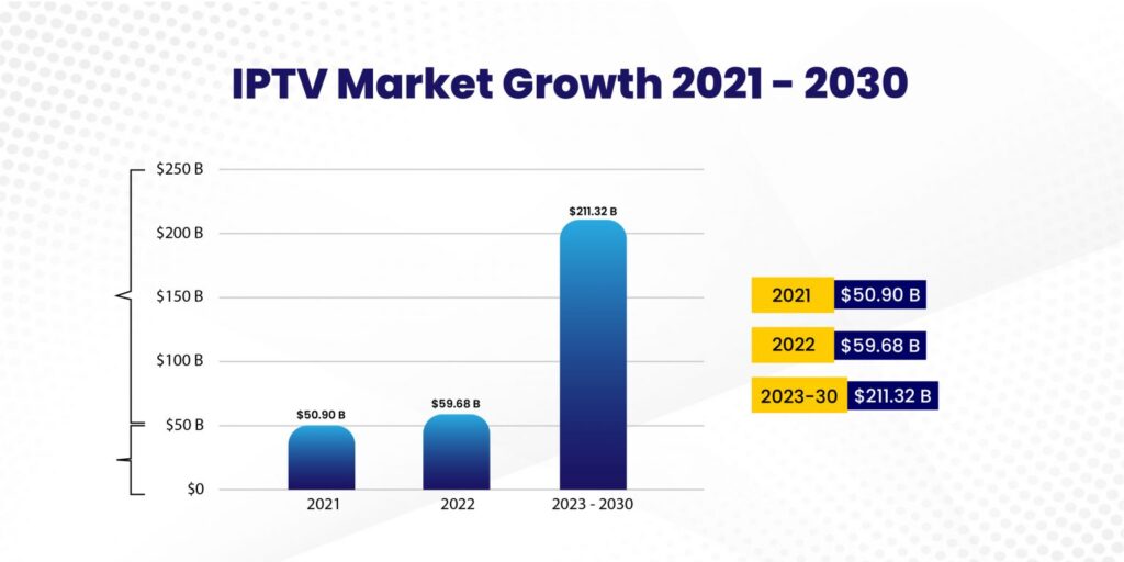 iptv sverige
smart iptv
iptv smarters
smart iptv
iptv sverige
vad är iptv
iptv app android
iptv apple tv